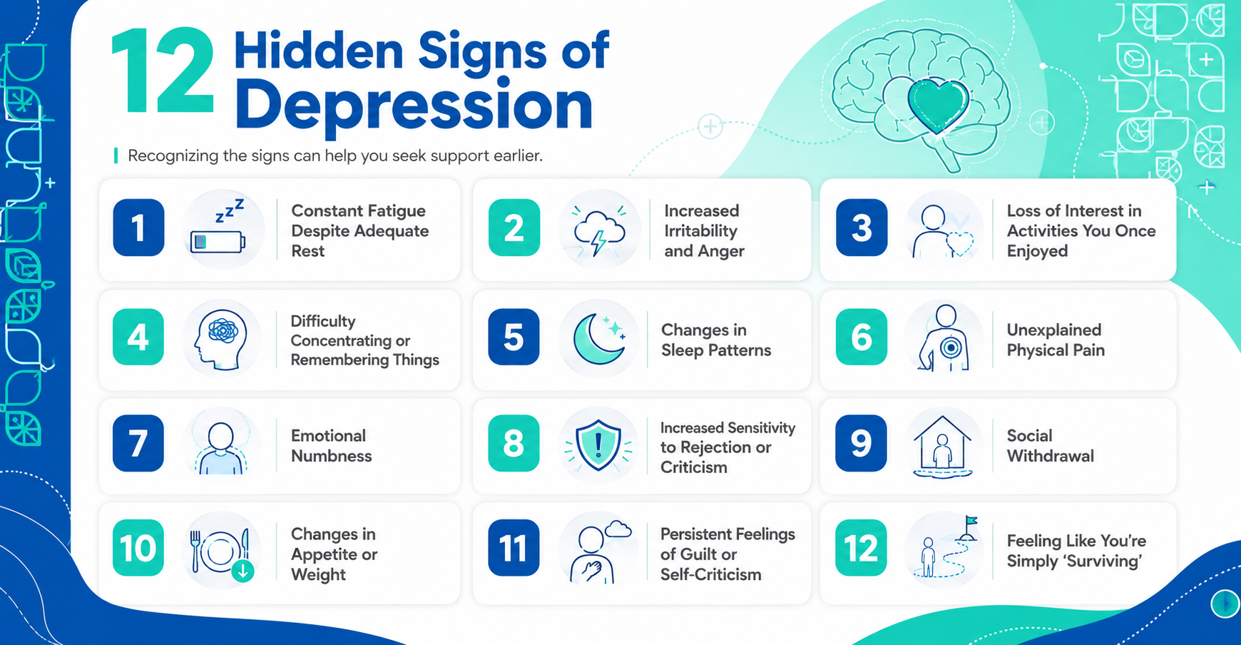 12-hidden-signs-of-depression