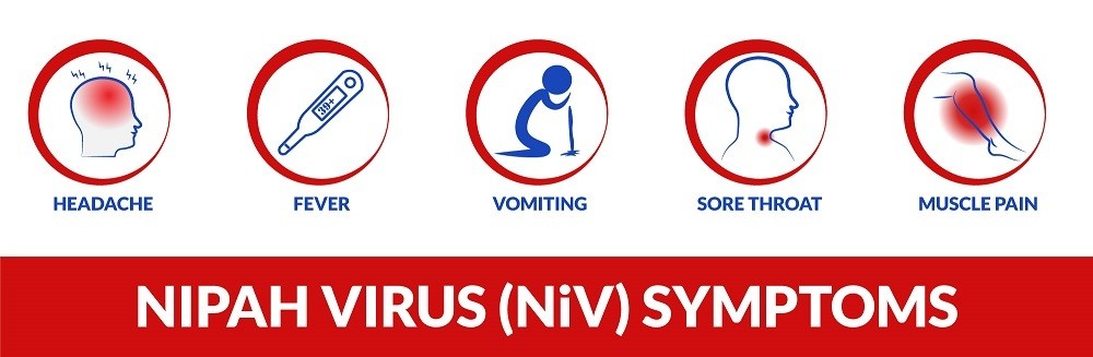 symptoms-of-nipah-virus-infection
