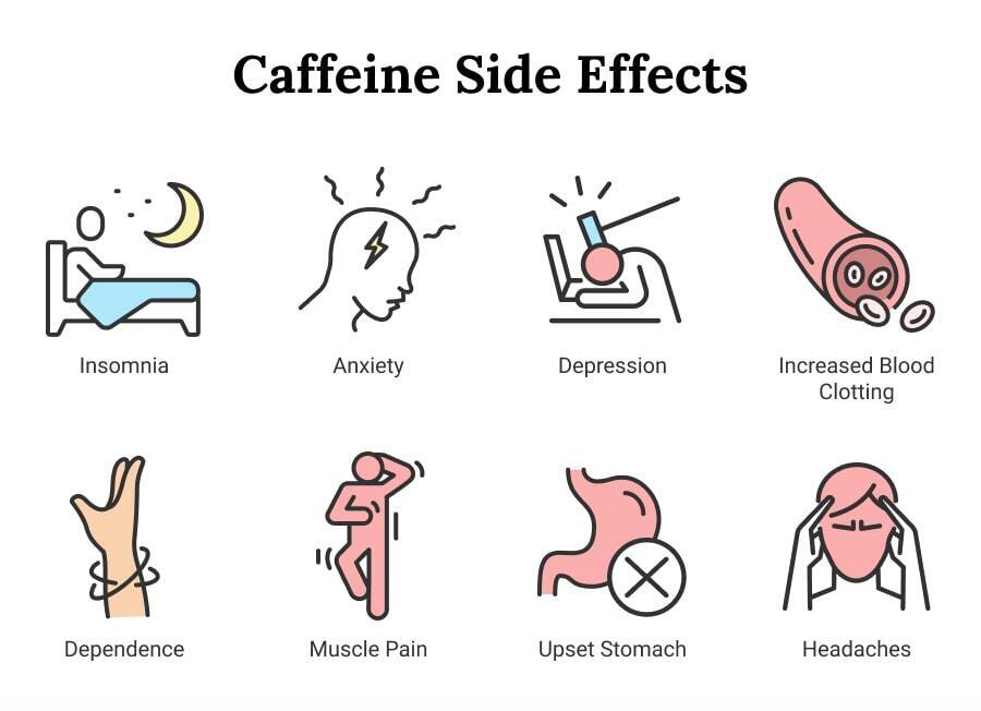 caffeine-side-effects